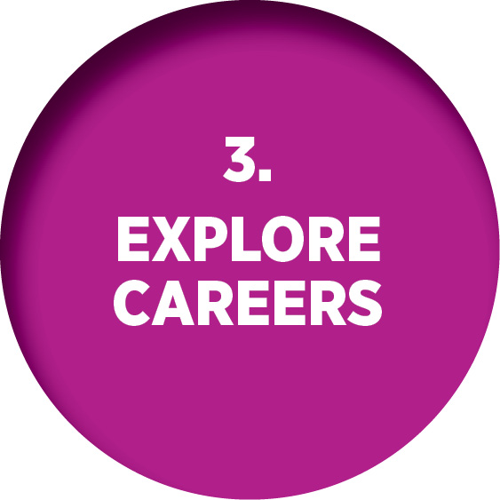 Explore careers and majors